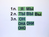 Набор магнитных карточек "Личные местоимения" (фон зелёный) - fgospostavki.ru - Муравленко