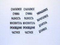 Набор магнитных карточек "Компоненты арифметических действий" - fgospostavki.ru - Муравленко