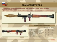 Комплект плакатов "Гранатомёт РПГ-7. Устройство гранатомёта. Обращение с ним" - fgospostavki.ru - Муравленко