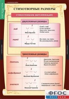 Комплект таблиц. Литература 5 класс. - fgospostavki.ru - Муравленко