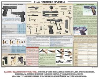 Плакат "9-мм пистолет Ярыгина" - fgospostavki.ru - Муравленко