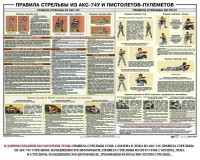 Плакат "Правила стрельбы из АКС-74У и пистолетов-пулеметов" - fgospostavki.ru - Муравленко