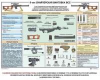Комплект плакатов "Снайперская подготовка" - fgospostavki.ru - Муравленко