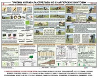 Плакат "Приемы и правила стрельбы из снайперских винтовок" - fgospostavki.ru - Муравленко