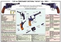 Плакат "7,62-мм револьвер системы "Наган" образец 1985 года" - fgospostavki.ru - Муравленко