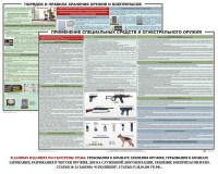 Комплект плакатов "Правила применения и сохранности оружия и спецсредств" - fgospostavki.ru - Муравленко