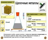 Неорганическая химия. Электрохимия. Виртуальные лаборатории по химии – ЕНКа - fgospostavki.ru - Муравленко
