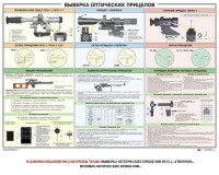 Плакат "Выверка прицелов" - fgospostavki.ru - Муравленко