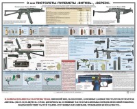 Плакат "9-мм пистолеты-пулеметы «Витязь», «Вереск»" - fgospostavki.ru - Муравленко