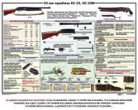 Плакат "23-мм карабины КС-23, КС-23М" - fgospostavki.ru - Муравленко