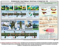 Плакат "Применение реактивных пехотных огнеметов РПО" - fgospostavki.ru - Муравленко