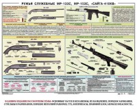 Плакат "Ружья служебные МР-133С, МР-153С, Сайга-410КВ" - fgospostavki.ru - Муравленко