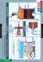 Комплект таблиц. Химия. Химическое производство. Металлургия. - fgospostavki.ru - Муравленко