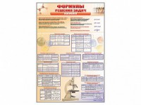 Стенд "Формулы для решения задач по химии" - fgospostavki.ru - Муравленко