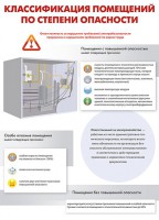 Комплект плакатов "Электробезопасность на объекте" - fgospostavki.ru - Муравленко