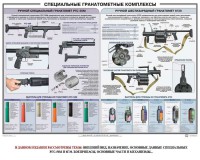 Плакат "Специальные гранатометные комплексы (РГС-50М, 6Г30)" - fgospostavki.ru - Муравленко