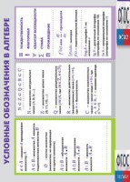Таблица "Условные обозначения в алгебре" (винил) - fgospostavki.ru - Муравленко