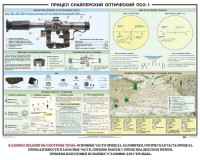Плакат "Прицел снайперский оптический ПСО-1" - fgospostavki.ru - Муравленко