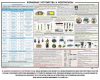 Плакат "Взрывные устройства и боеприпасы" - fgospostavki.ru - Муравленко