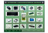 Электрифицированный информационный стенд-тренажер "Устройство и функционирование ноутбука" с функцией контроля и обучения - fgospostavki.ru - Муравленко