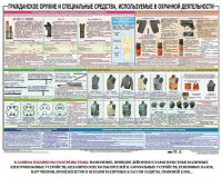 Плакат "Гражданское оружие и спецсредства, используемые в охранной деятельности" - fgospostavki.ru - Муравленко