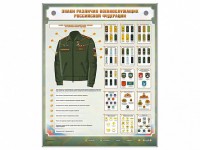 Интерактивный электрифицированный стенд "Знаки различия военнослужащих Российской Федерации" - fgospostavki.ru - Муравленко