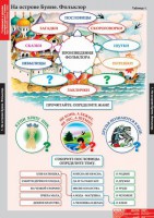 Комплект таблиц. Литературное чтение 3 класс. - fgospostavki.ru - Муравленко