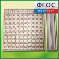 Дидактический набор "Цифры" - fgospostavki.ru - Муравленко