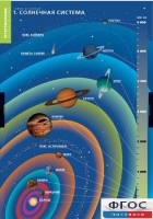 Комплект таблиц. География. Земля и Солнце. - fgospostavki.ru - Муравленко