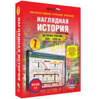 Наглядная история. История России XVII - XVIII веков. 7 класс - fgospostavki.ru - Муравленко