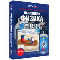 Наглядная физика. Магнитное поле. Электромагнетизм - fgospostavki.ru - Муравленко