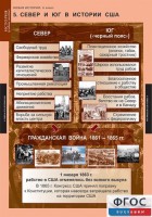 Комплект таблиц. История. Новая история. 8 класс. - fgospostavki.ru - Муравленко