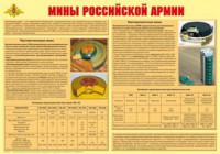 Плакат "Мины Российской армии" - fgospostavki.ru - Муравленко