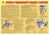 Плакат "Приборы радиационной разведки и контроля" - fgospostavki.ru - Муравленко