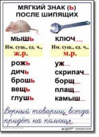 Комплект таблиц по русскому языку для начальной школы. Русский язык 3 класс - fgospostavki.ru - Муравленко