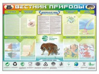 Стенд-уголок "Вестник природы" Вариант 1 - fgospostavki.ru - Муравленко