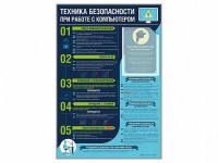 Стенд-уголок "Техника безопасности при работе на компьютере в общеобразовательных учреждениях" - fgospostavki.ru - Муравленко