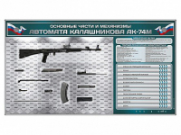 Электрифицированный стенд "Основные части и механизмы автомата Калашникова АК-74М" с полноразмерными, оригинальными макетами деталей и механизмов под стеклом - fgospostavki.ru - Муравленко