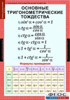 Комплект таблиц. Алгебра и начала анализа 10 класс. - fgospostavki.ru - Муравленко