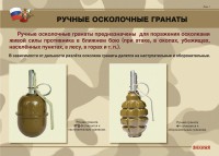 Комплект плакатов "Ручные гранаты" - fgospostavki.ru - Муравленко