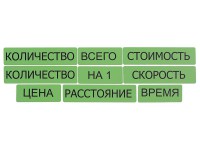 Набор магнитных карточек "Опорные слова к задачам" (зеленый) - fgospostavki.ru - Муравленко