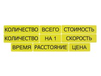Набор магнитных карточек "Опорные слова к задачам" (желтый) - fgospostavki.ru - Муравленко
