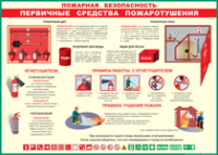 Таблица "Пожарная безопасность. Первичные средства пожаротушения" (100х140 сантиметров, винил) - fgospostavki.ru - Муравленко