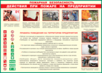 Таблица "Действия при пожаре на предприятии" (100х140 сантиметров, винил) - fgospostavki.ru - Муравленко