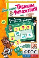 Знаток таблицы умножения - fgospostavki.ru - Муравленко