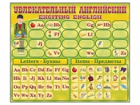 Комплект оборудования "Английский алфавит" с комплектом тематических магнитов - fgospostavki.ru - Муравленко