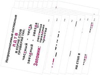 Опорные таблицы по русскому языку 2 класс - fgospostavki.ru - Муравленко