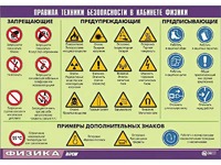 Таблица демонстрационная "Правила техники безопасности в кабинете физики" (винил 70x100) - fgospostavki.ru - Муравленко