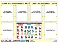 Стенд информационный "Правила техники безопасности в кабинете химии" (80х110, 6 карманов) - fgospostavki.ru - Муравленко