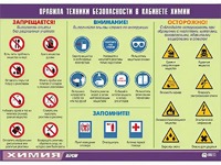 Таблица демонстрационная "Правила техники безопасности в кабинете химии" (винил 100х140) - fgospostavki.ru - Муравленко